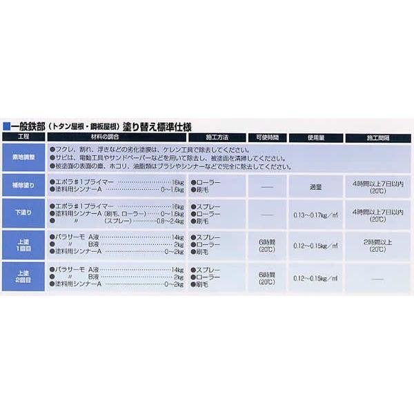 エポラ塗替遮熱プライマー　16kgセット　(日本特殊塗料　2液変性エポキシ樹脂　スレート瓦用)