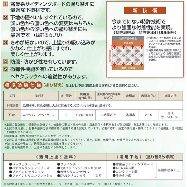 BONUS+5%】 ニッペ パーフェクトサーフ 白 15kg （140639/日本