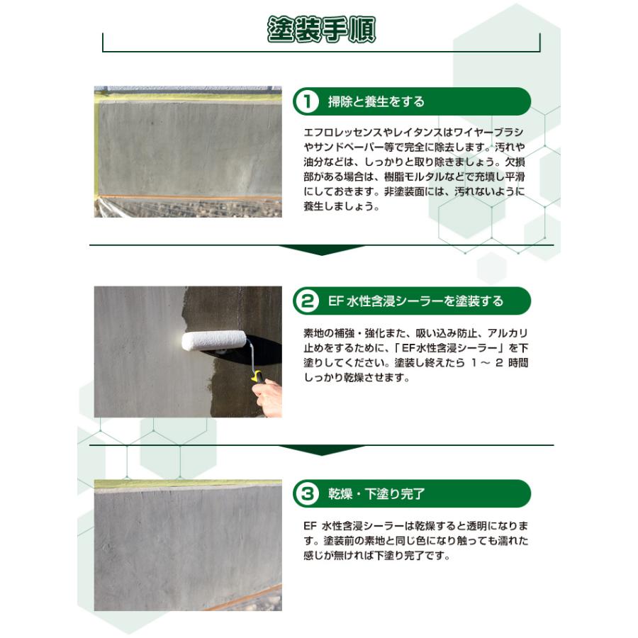 EF水性含浸シーラー 透明 4kg (下塗り材 コンクリートブロック EF水性含浸シーラー 透明 4kg (下塗り材 コンクリートブロック