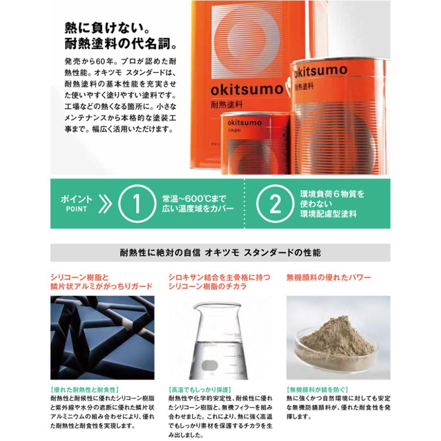 スタンダードシンナー No.100 4L (耐熱塗料オキツモ用 スタンダードシンナー No.100 4L (耐熱塗料オキツモ用
