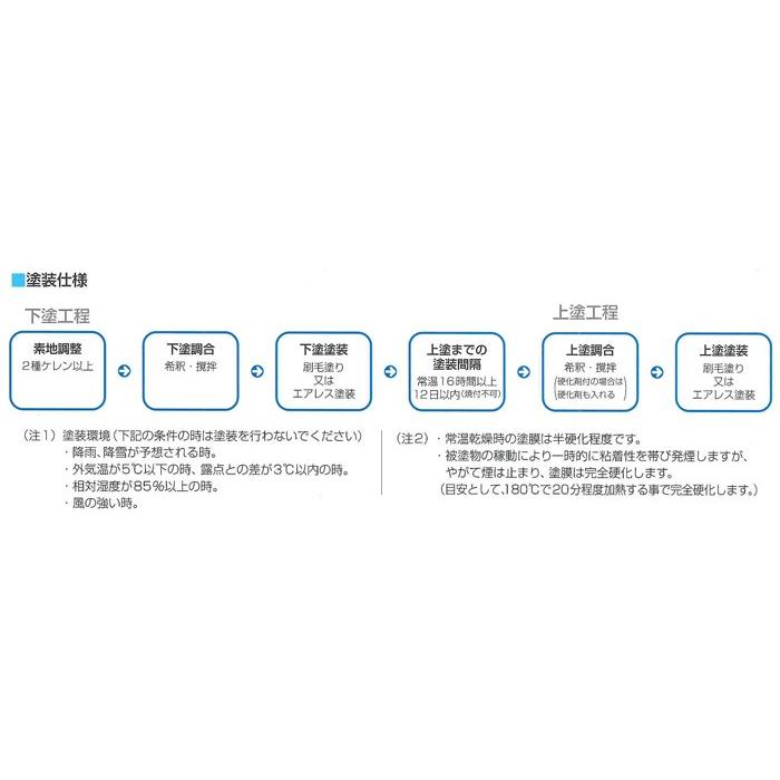 オキツモ＃903　スタンダード下塗　グレー　16kg　（耐熱温度400度）