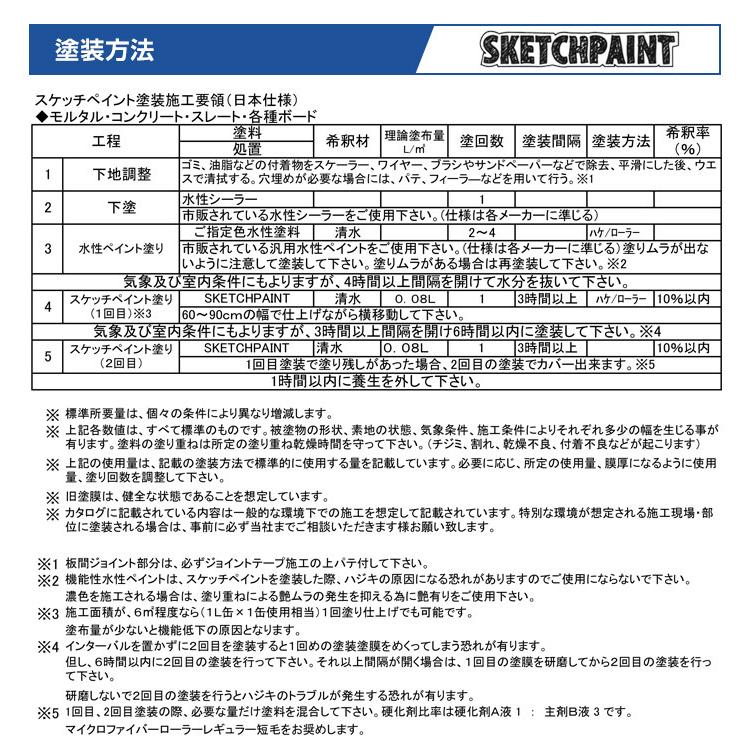 スケッチペイント グロス透明 0.5Lセット （マグペイントジャパン