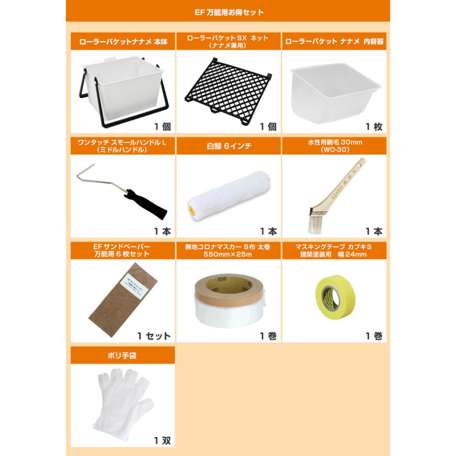 BONUS+5%】 EF万能用お得セット （塗装用具/塗装セット/塗装用具セット 