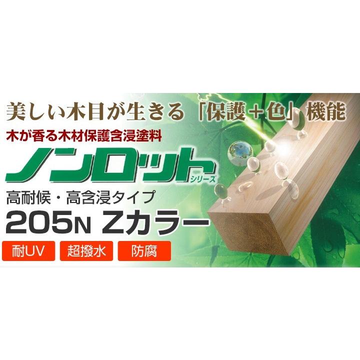 ノンロット205N 着色系 3.5L×2缶セット 三井化学産資 油性 木材保護  