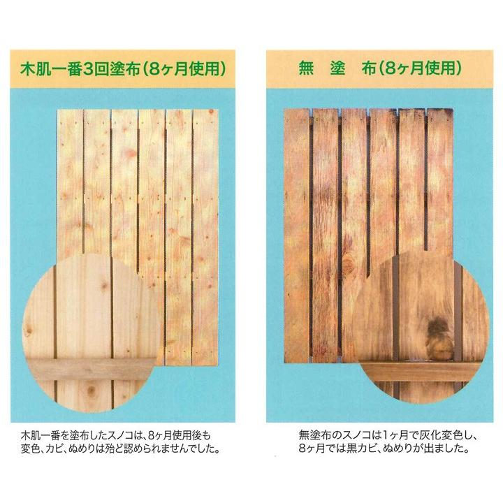 木肌一番 4L (木材用浸透性保護剤・防汚剤/ミヤキ/業務用 木肌一番 4L (木材用浸透性保護剤・防汚剤/ミヤキ/業務用