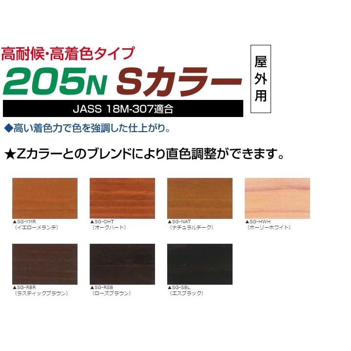 【5/1〜5/30限定P5倍】ノンロット205N  Sカラー  3.5L　三井化学産資 油性 濃彩色 木材保護塗料 木部用 ウッドデッキ ログハウス 塗装【木材保護CP】｜paintjoy｜02