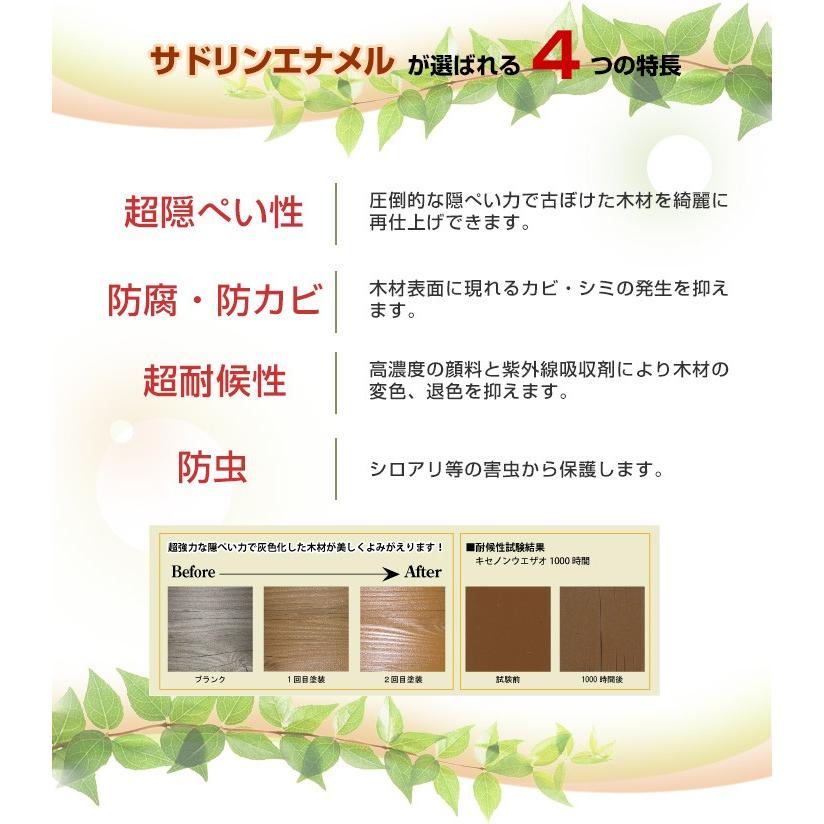 サドリン エナメル スペシャルホワイト 4L （玄々化学工業 木部保護 