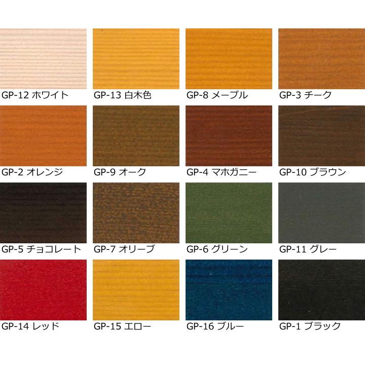 正規店仕入れの ソフマップ Yahoo 店和信ペイント ガードラックプロ 正規店仕入れの ソフマップ Yahoo 店和信ペイント ガードラックプロ