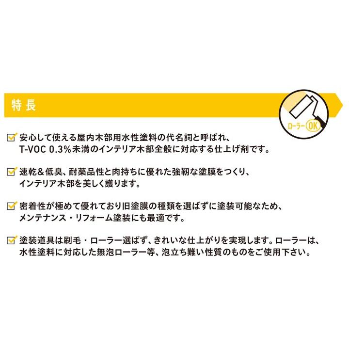 アクレックス　木部用ウレタン　半ツヤ　14kg（164738　Aqurex　和信化学工業　屋内　木部用）　水性