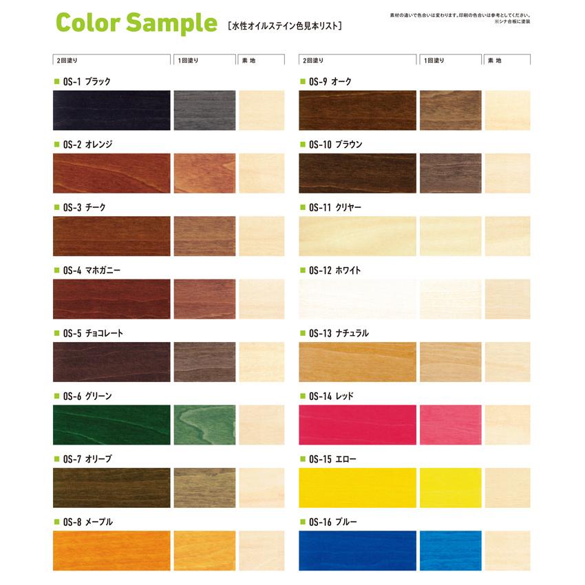 アクレックス 水性オイルステイン 14kg 和信化学工業 Aqurex 水性 屋内 木部用 Wd 407 2 ペイントジョイyahoo 店 通販 Yahoo ショッピング