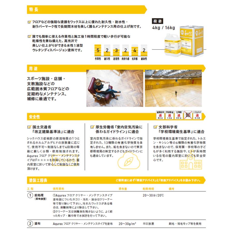 アクレックス　フロア　クリヤー　メンテナンスタイプ　和信化学　（164772　16kg　水性　Aqurex　床用　屋内木部塗料）