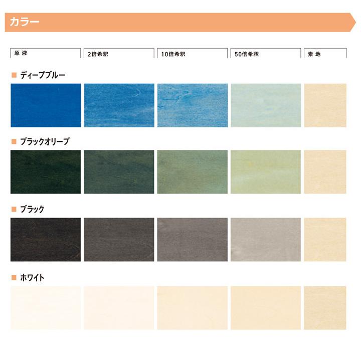 アクレックス ポアーステイン 白・青・黒系色 0.9kg (和信化学 アクレックス ポアーステイン 白・青・黒系色 0.9kg (和信化学