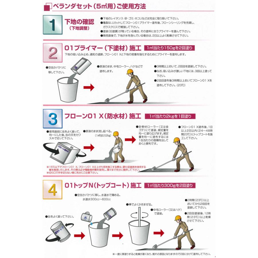 大人も着やすいシンプルファッション 建築塗料 下塗り プライマー 塗替え コンクリート モルタル面 フローンプライマーus 東日本塗料 Beacondinernj Com