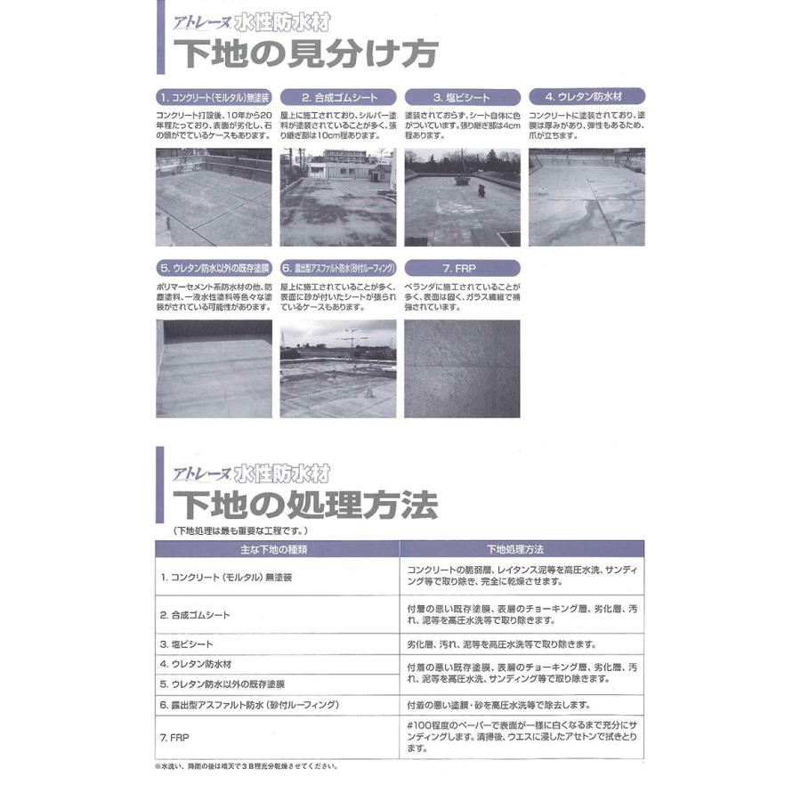 【5/1〜5/30限定P5倍】アトレーヌ水性トップSG　15kg （アトミクス/遮熱防水トップコート）【防水CP】｜paintjoy｜08