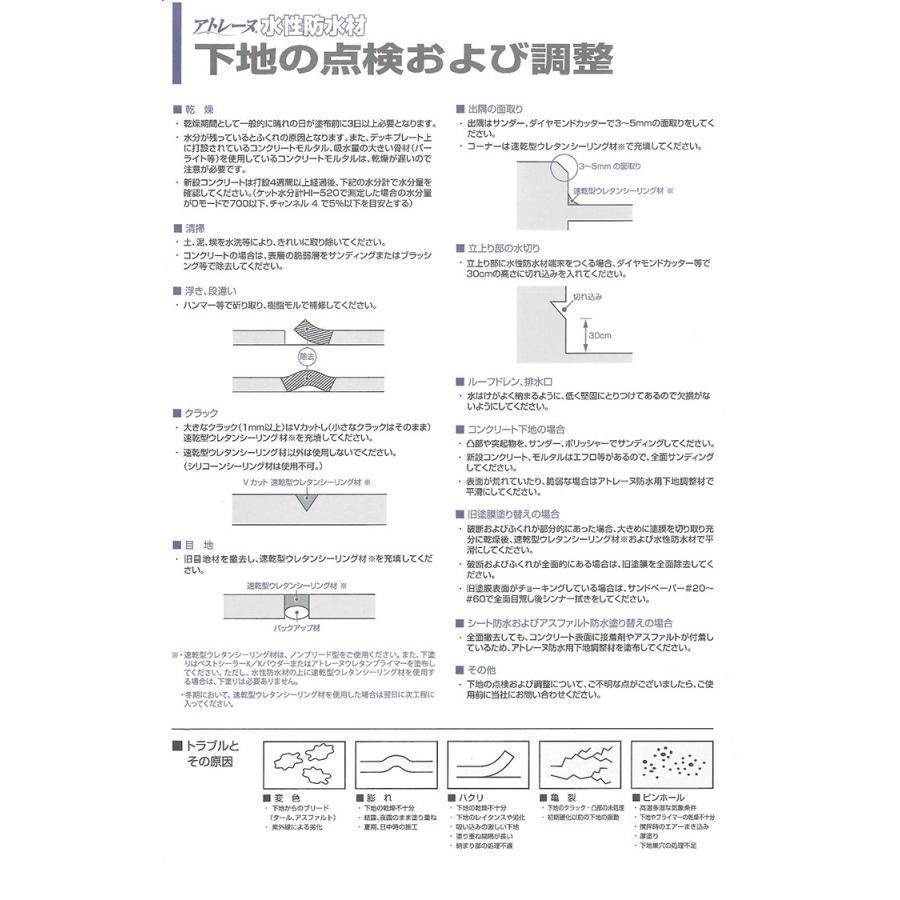 アトレーヌ ウレタンプライマー 2kg アトミクス 下塗り材 油性 Wp 029 ペイントジョイyahoo 店 通販 Yahoo ショッピング