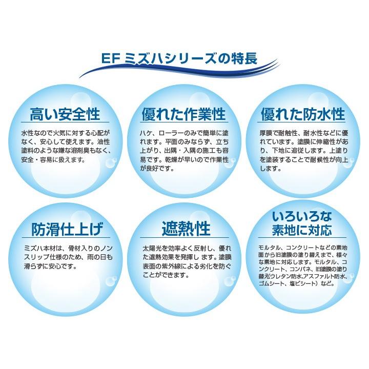 Ef水性ウレタン防水材ミズハ 75 100平米セット 1液水性ウレタン防水塗料 屋上 ベランダ Diy Wp 223 S8 ペイントジョイyahoo 店 通販 Yahoo ショッピング