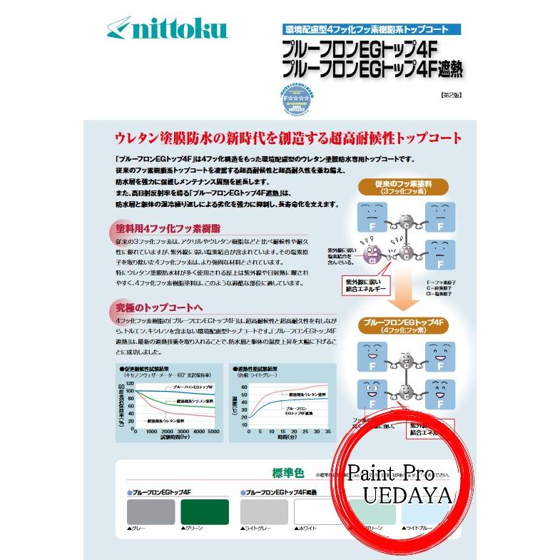 プルーフロンEGトップ4F グレー 15kgセット 日本特殊塗料