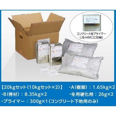 コンクリート補修材ジョリシール ホールメンテセット JB-HMC コンクリート補修材ジョリシール ホールメンテセット JB-HMC