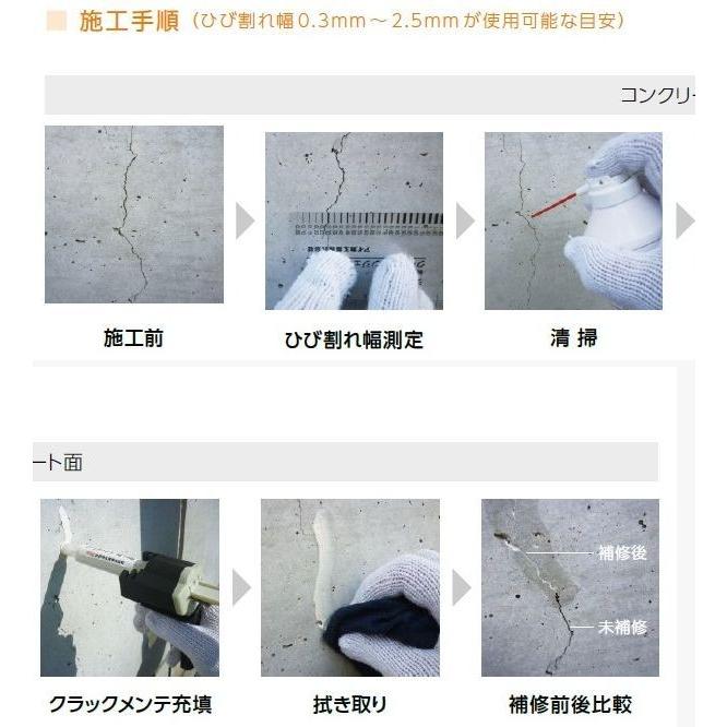 コンクリートひび割れ補修材ジョリシール クラックメンテJB-CM 専用