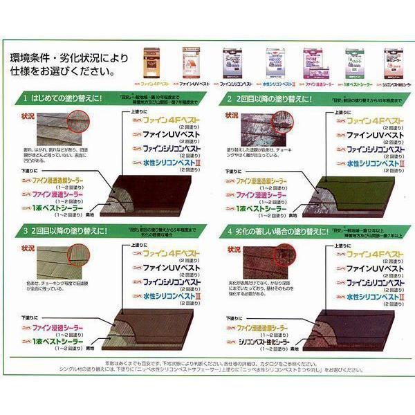 ファインシリコンベスト 標準色 容量15kg : PaintShopペンちゃん ファインシリコンベスト 標準色 容量15kg : PaintShopペンちゃん