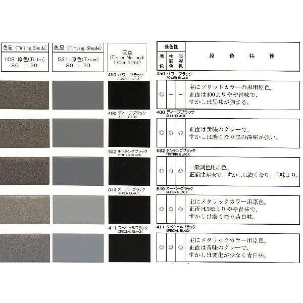 レタンPG80 400ディープブラック(改) 容量16kg : PaintShopペンちゃん