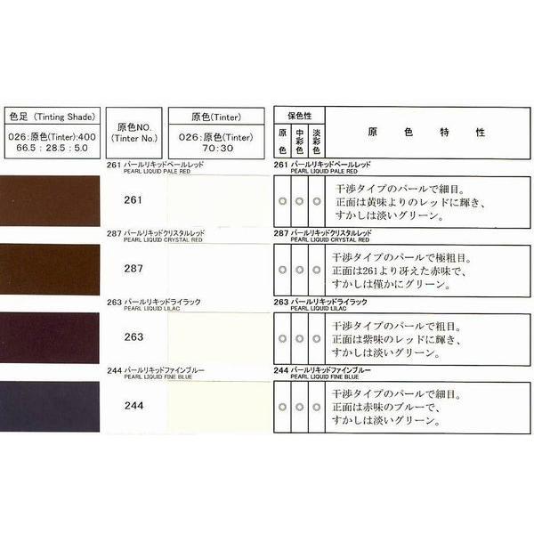 レタンPGエコ パールリキッド 287クリスタルレッド 容量0.3リットル
