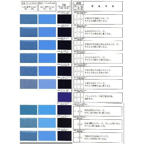 レタンPG80ディープブルー0.9kg レタンPG80 638 ディープブルー 容量0.9kg : PaintShopペンちゃん