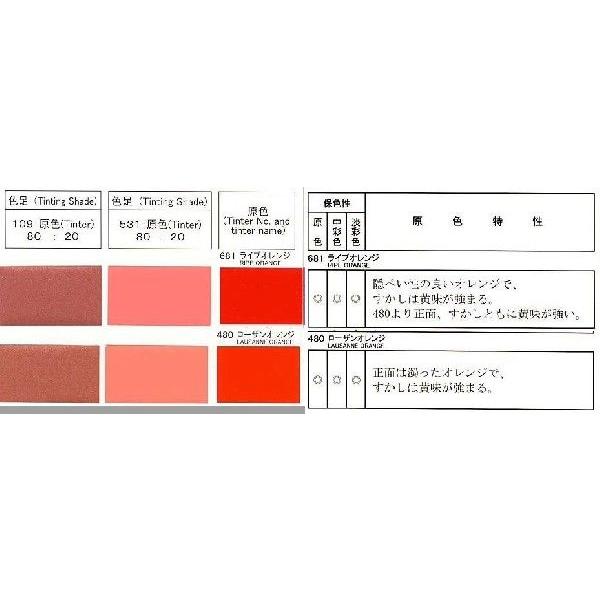 レタンPG80 691 ニューライプオレンジ 容量0.9kg : PaintShopペン