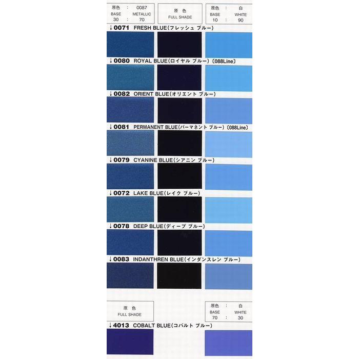 ロックペイント　プロタッチ　シアニンブルー 077-0079 プロタッチ シアニンブルー0.9kg : PaintShopペンちゃん