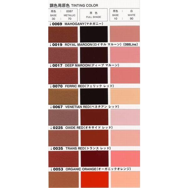 077-1011 プロタッチ HGビビットレッド 0.9kg : PaintShopペンちゃん