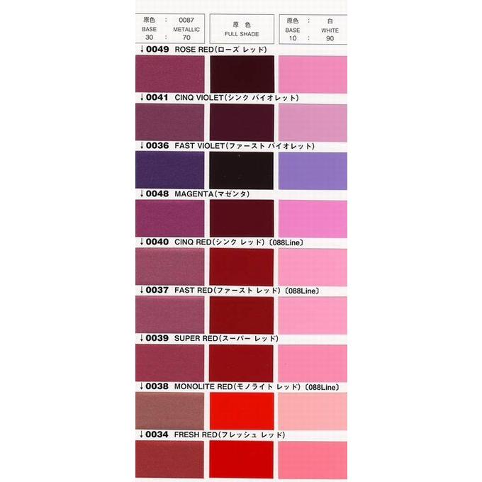 プロタッチ フレッシュ　ビビット　レッド　板金塗装　赤 077-0034 プロタッチ フレッシュレッド 0.9kg : PaintShopペンちゃん