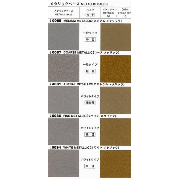 077-4006 プロタッチ スノーメジアムメタリック 0.9kg : PaintShopペン 