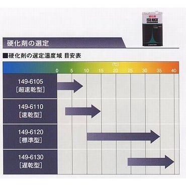 エコロックハイパークリヤーS 16kg エコロック ハイパークリヤーS 16kg/ロックペイント クリヤー 塗料