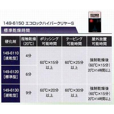 149-6130 エコロックハードナー 遅乾型 容量 4kg : PaintShopペン
