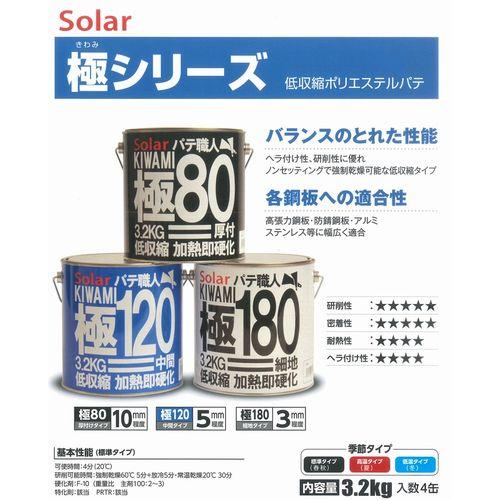 パテ職人　極み80　(厚付　高級タイプ)　ベース3.2ｋｇ　硬化剤100ｇセット｜paintshop-penchan｜02