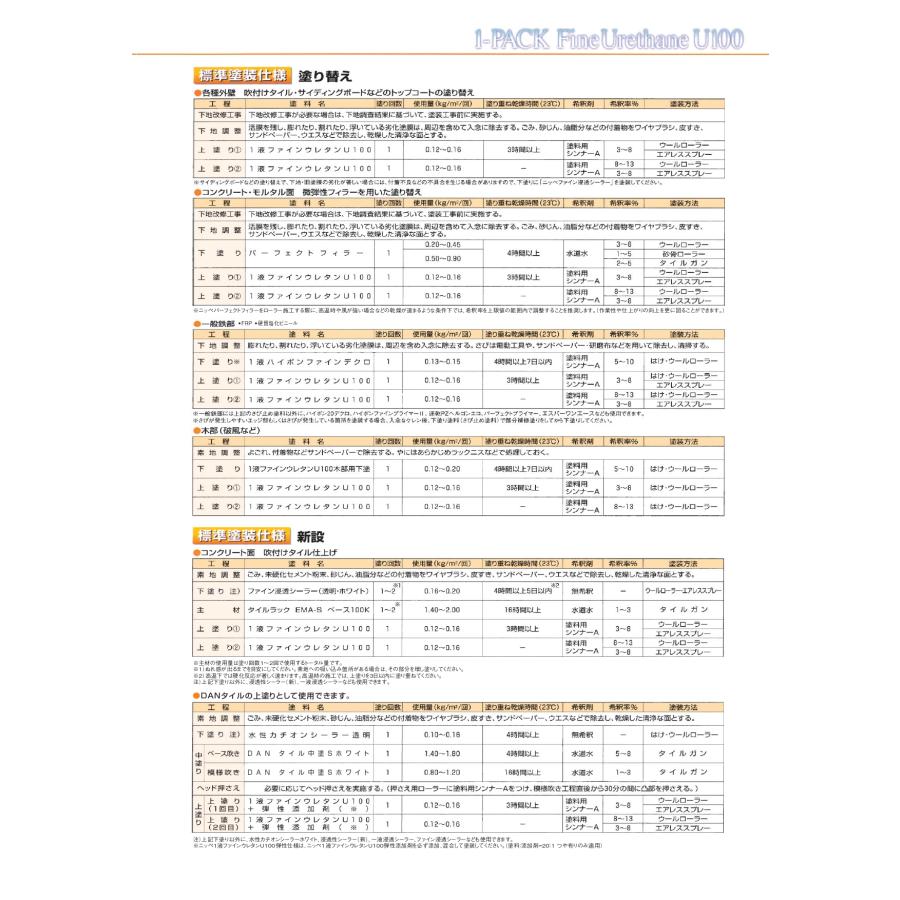 １液ファインウレタンU100 ５分艶 白（ホワイト） ３kg ホワイト ターペン可溶1液反応硬化形ウレタン樹脂塗料 日本ペイント｜paintshop｜04