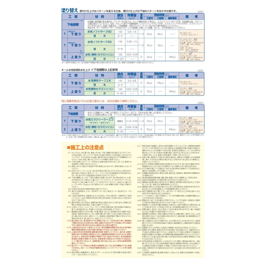 水性セラミシリコン つや有り 16kg SR標準色(白・淡彩〜極濃)・日本塗料工業会塗料用標準色(淡彩〜極濃) 一液水性セラミックシリコン エスケー化研｜paintshop｜08