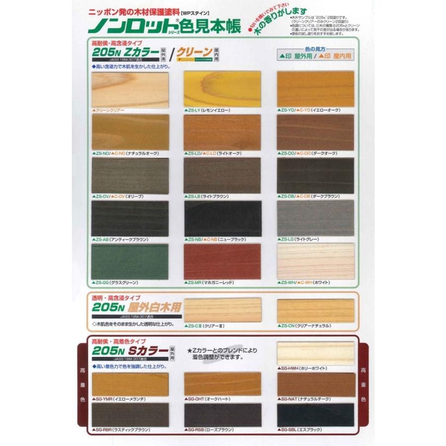 ノンロット205N Zカラー 各色 3.5L【送料無料】木材保護塗料 三井化学産資株式会社(10000175) :10000175:paintshopエビナ - 通販 - Yahoo!ショッピング ノンロット205N Zカラー 各色 3.5L【送料無料】木材保護塗料 三井化学産資株式会社(10000175) :10000175:paintshopエビナ - 通販 - Yahoo!ショッピング