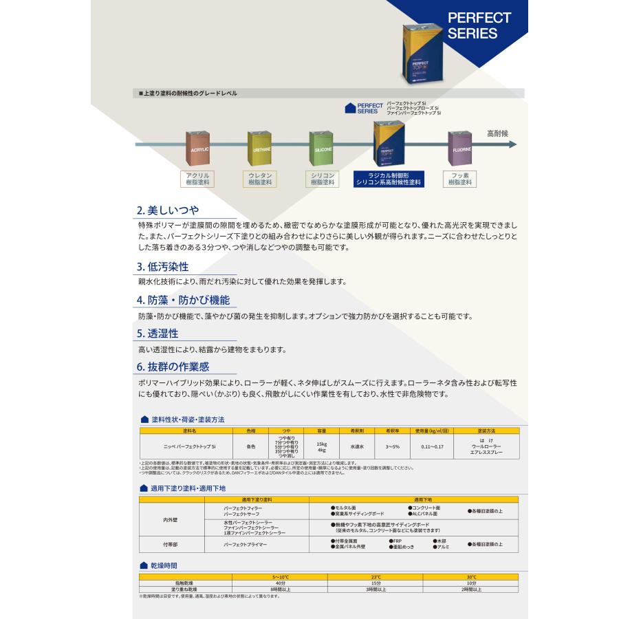 パーフェクトトップSi つや有り 15kg 白/ホワイト 1液水性 パーフェクトトップSi つや有り 15kg 白/ホワイト 1液水性