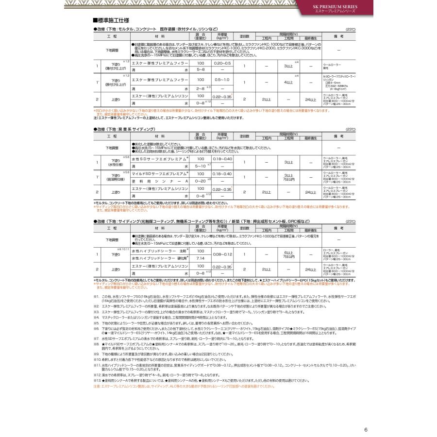 エスケープレミアムシリコン つや有り 15kg SR標準色(白・淡彩〜極濃)・日本塗料工業会塗料用標準色(淡彩〜極濃) 水性外壁用塗料 エスケー化研｜paintshop｜10