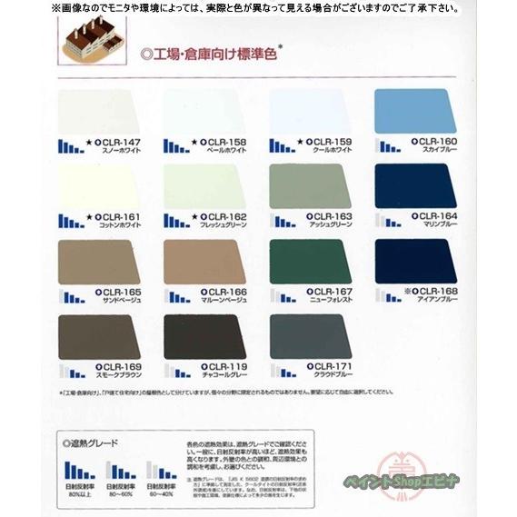 エスケー化研 水性クールタイトシリコン 濃彩標準色 15kg 屋根用遮熱 