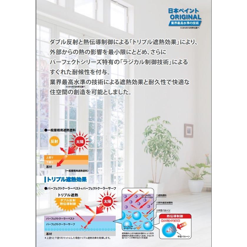 パーフェクトクーラーベスト 標準色 15kg 水性遮熱屋根用塗料 日本
