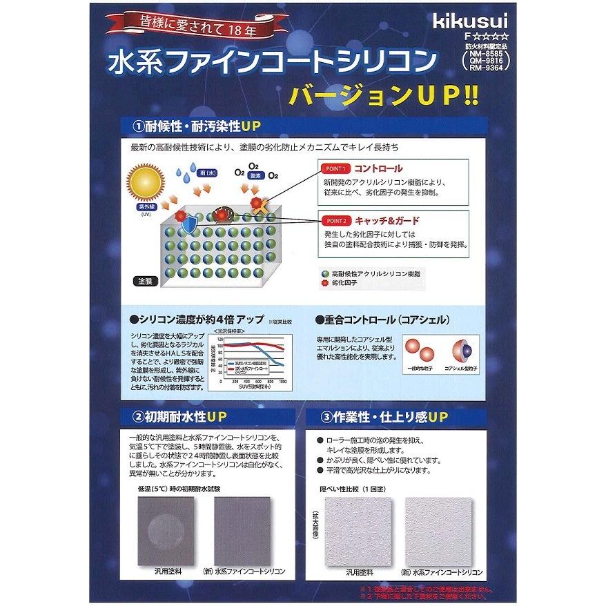 菊水化学工業 水系ファインコートシリコン 艶有り 白・淡彩色・中彩色