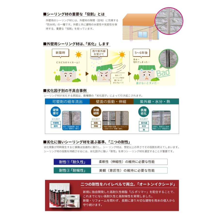 オートンイクシード 320mlカートリッジ20本/箱 長期耐久型ハイ