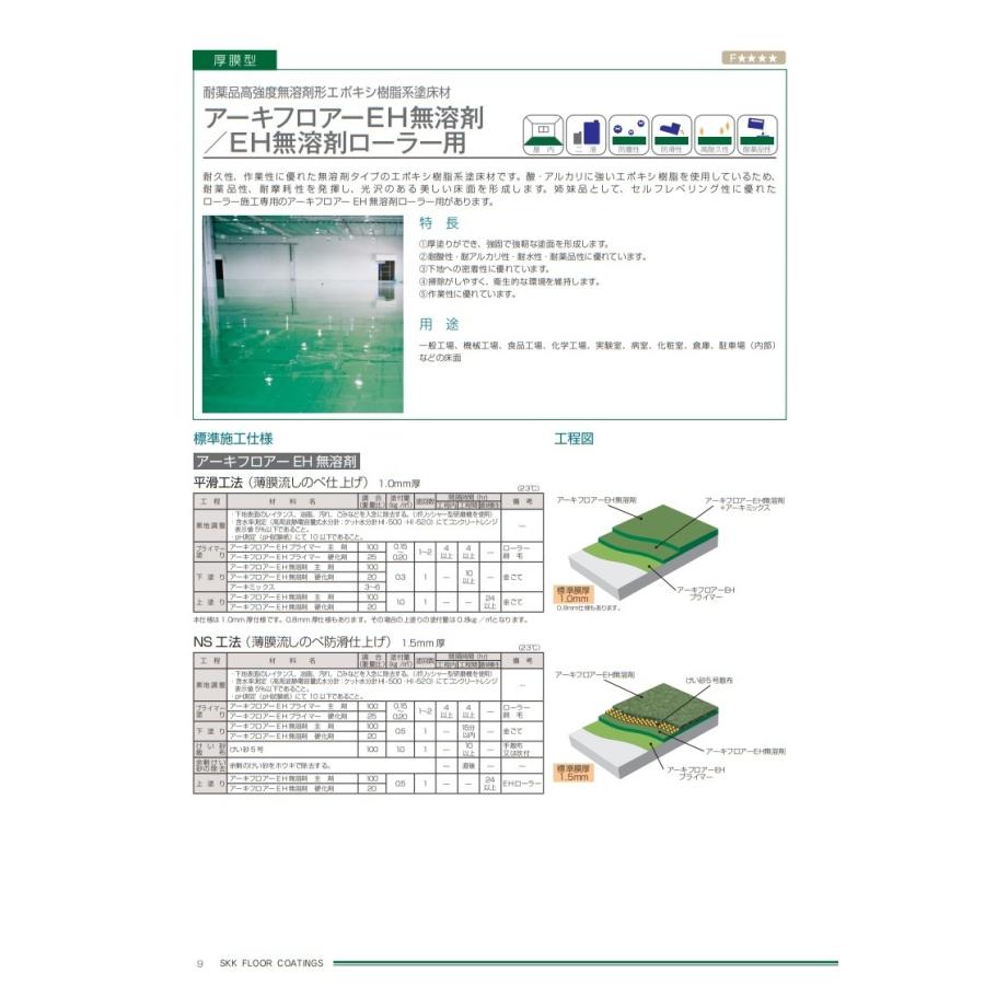 アーキフロアーEH無溶剤ローラー用　つや有り　18kgセット　標準色　耐薬品高強度無溶剤形エポキシ樹脂系塗床材　エスケー化研