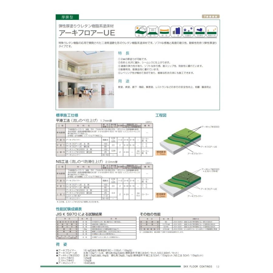 アーキフロアーUE高級塗床材、主剤と硬化剤セット エスケー化研 アーキフロアーUE つや有り 18kgセット 標準色 弾性厚