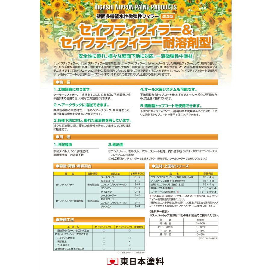 セイフティフィラー耐溶剤型 16kg 1液特殊アクリルエマルション壁面多