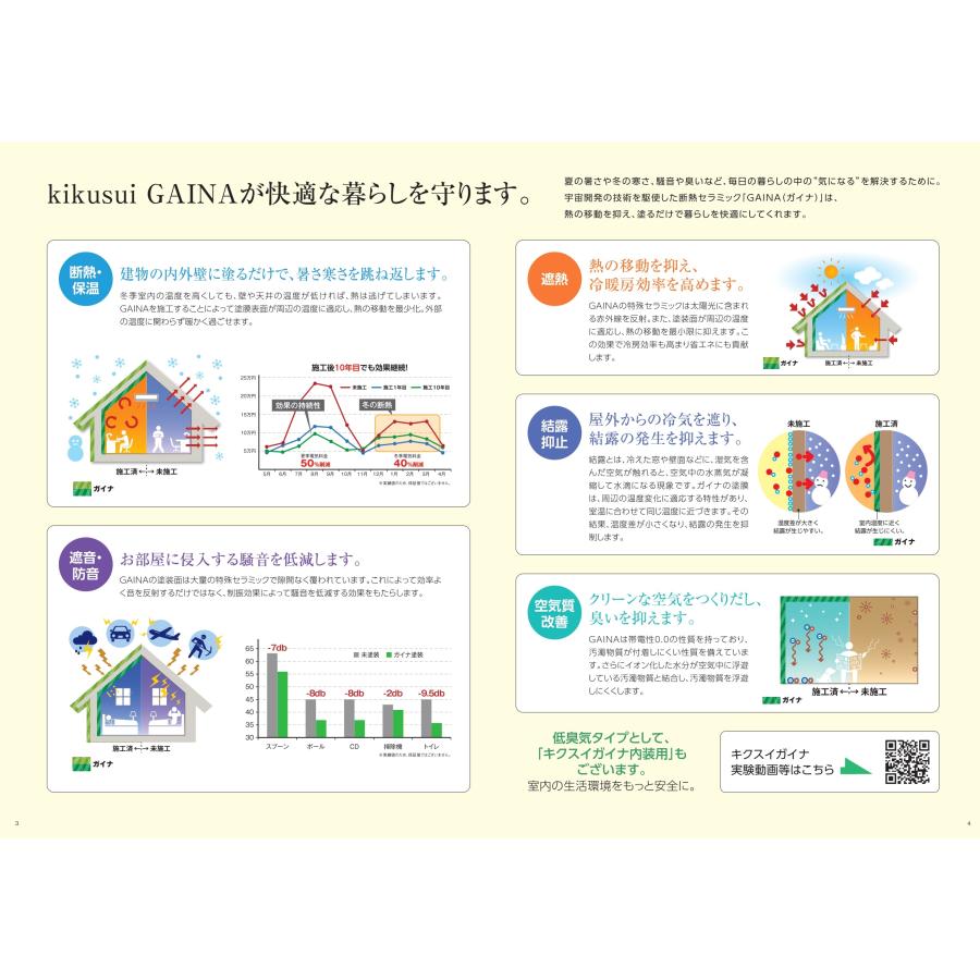 キクスイガイナ　内装用　着色（淡彩色）　断熱セラミック塗材省エネ・断熱塗料　菊水化学工業　14kg