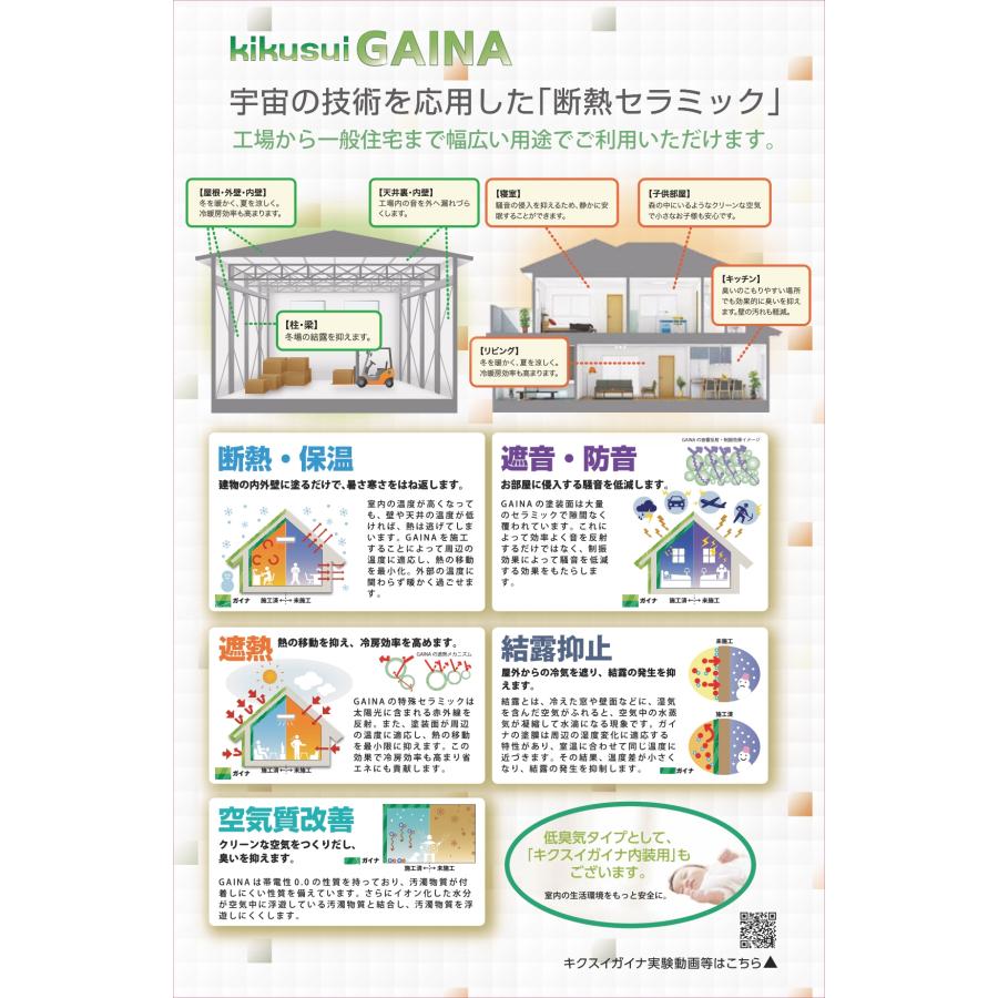 菊水化学工業 キクスイガイナ 内装用 白 7kg 断熱セラミック塗材省エネ