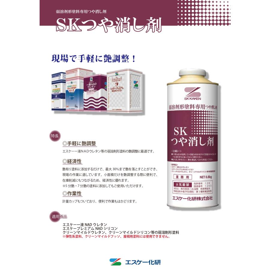 エスケー化研 SKつや消し剤 6本（0.8kg／本） 弱溶剤形塗料専用